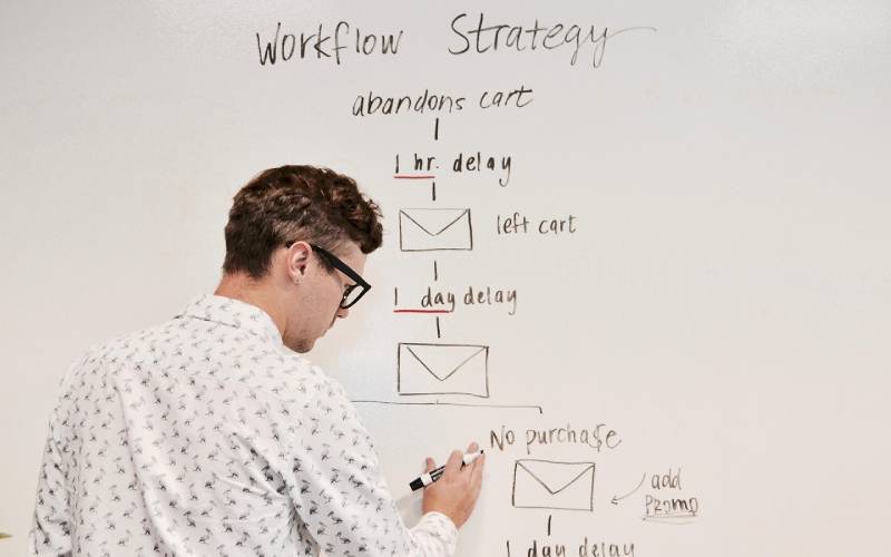 Employee writing out a workflow on a white board